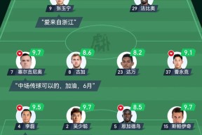 关于赛地聚焦：中超转会期热度飙升，印第安纳步行者调整名单，话题不断，赛程密集仍需轮换的信息-华体会登录入口