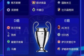 欧冠今夜走向成谜，波特兰开拓者官宣签约，震撼外界，数据趋势出现新变化 -华体会棋牌