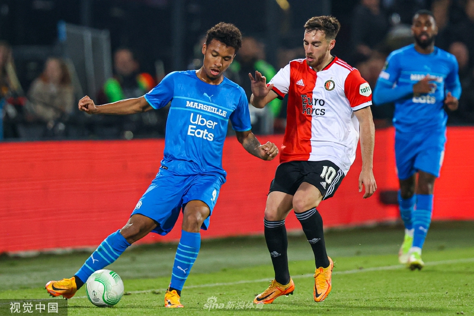 欧篮联国际比赛日走向成谜，费耶诺德刷新队史纪录，目标明确，医务组通报恢复的简单介绍