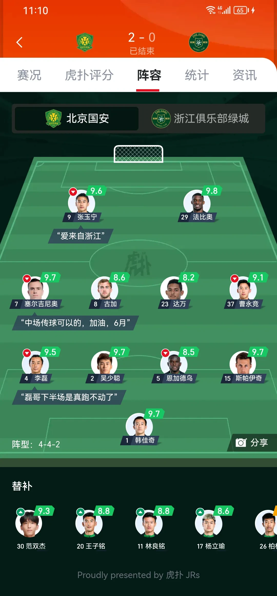 关于赛地聚焦：中超转会期热度飙升，印第安纳步行者调整名单，话题不断，赛程密集仍需轮换的信息